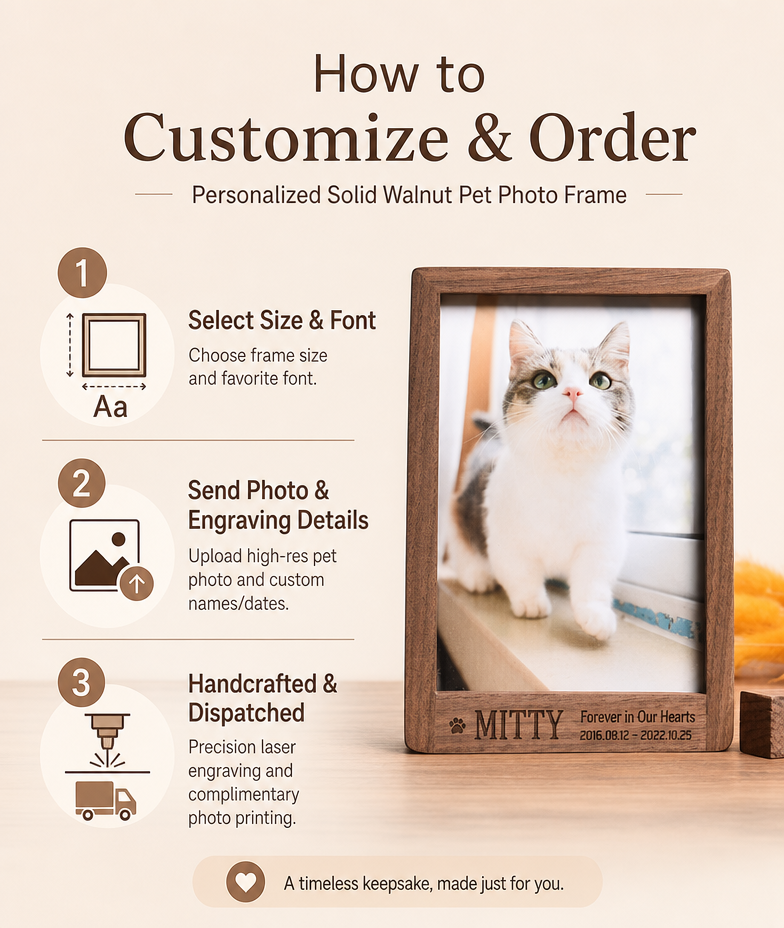 Personalized Pet Memorial Frame Engraved Name Date Gift for Dog Mom Cat Lover Friend Her Sympathy Rainbow Bridge Keepsake with Printed Photo