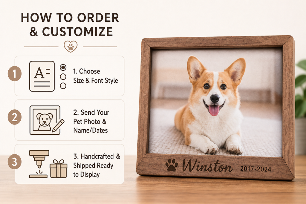Custom Pet Memorial Frame Engraved Name Date Photo, Tribute Gift for Cat Mom Dog Dad Wife Husband, Remembrance Memories Condolence Keepsake