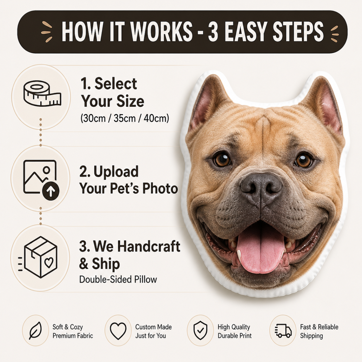 Custom American Bully Face Pillow - Personalized Double-Sided Dog Photo Shaped Plush Cushion for Bully Lovers