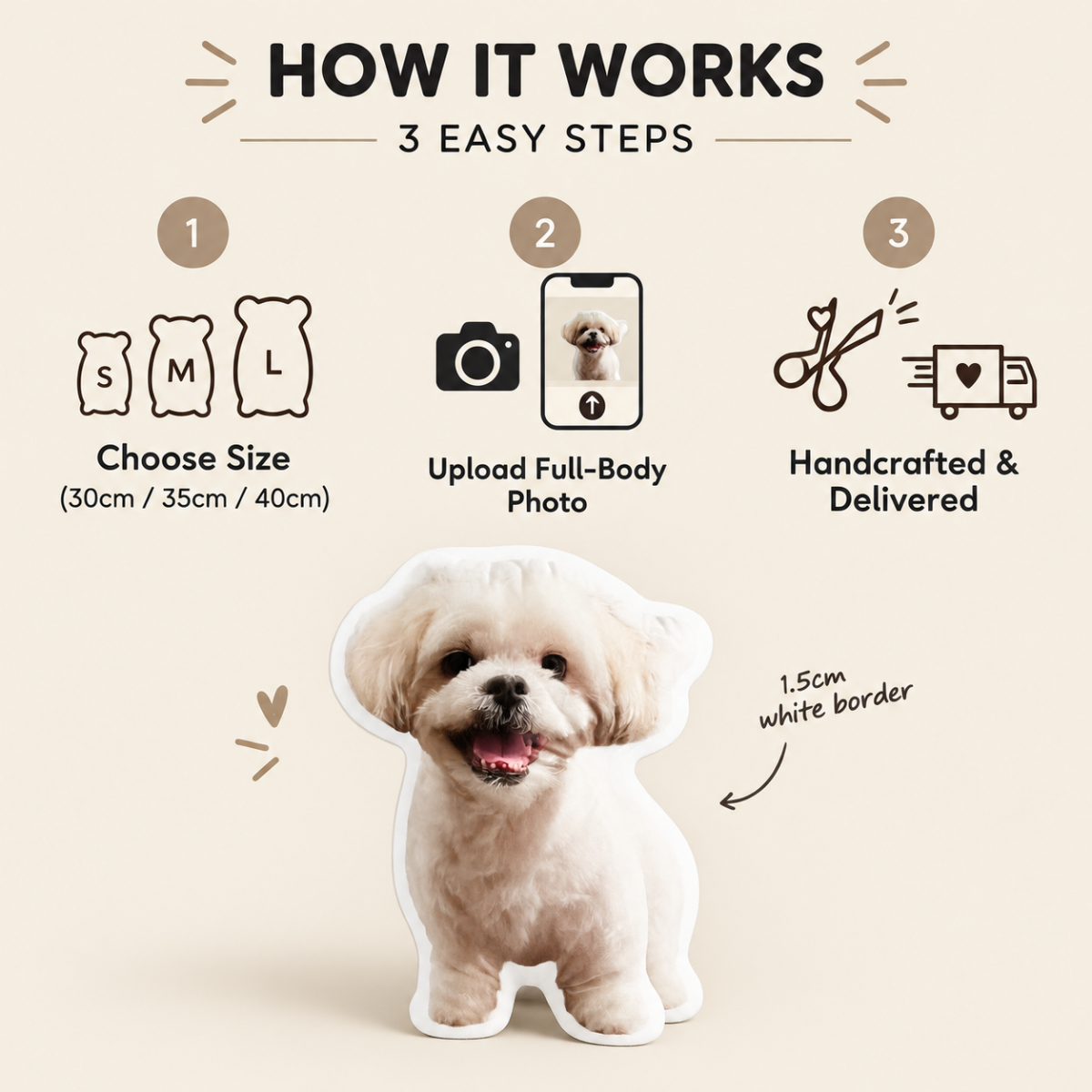 Custom Full-Body Pet Photo Pillow - Personalized Double-Sided Shaped Dog & Cat Plush Cushion for Pet Lovers