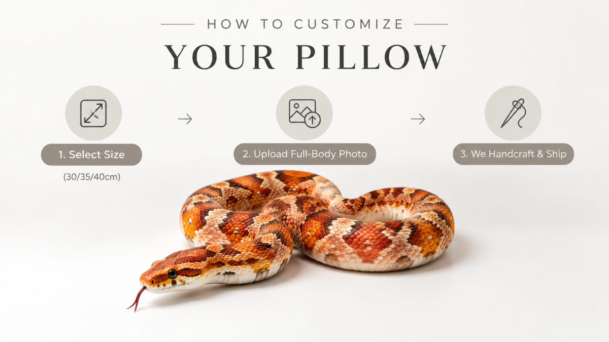 Custom Exotic Pet Photo Pillow - Personalized Double-Sided Shaped Plush Cushion for Reptile, Lizard, Gecko & Snake Lovers